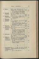 Seite 121