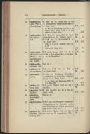 Seite 124
