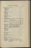 Seite 125