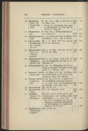 Seite 126