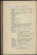 Seite 160
