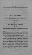 Seite 165