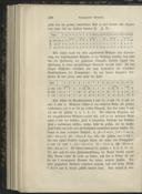 Seite 261