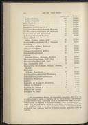Seite 198