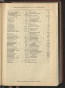 Seite 134