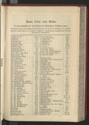 Seite 464