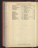 Seite 469
