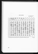 Seite 306