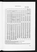 Seite 309