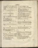 Seite 171