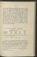 Seite 197