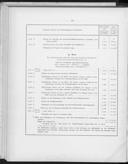 Seite 196
