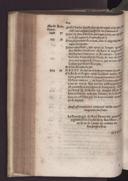 Seite 224