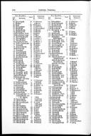 Seite 394