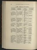 Page 318