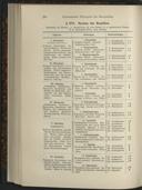 Page 324