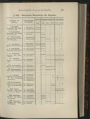 Page 325