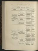 Page 348