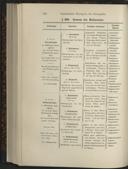 Page 358