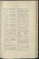 Seite 257