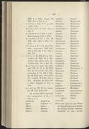 Seite 286