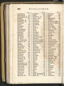 Seite 446