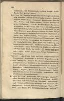 Seite 244