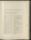 Seite 169