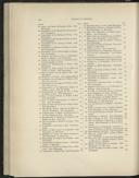 Seite 170