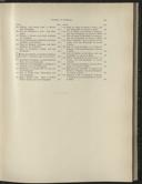 Seite 171
