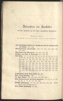 Seite 162