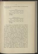 Seite 263