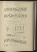 Seite 161
