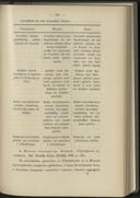Seite 409