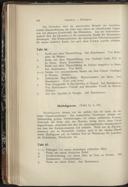 Seite 128