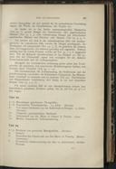 Seite 173