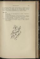 Seite 531