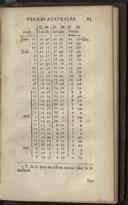 Seite 119