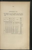 Seite 438