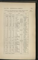 Seite 264