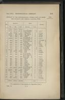 Seite 396