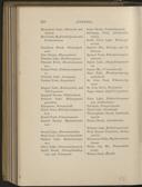 Seite 224
