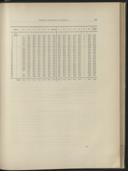 Seite 359