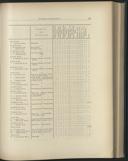 Seite 169