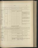 Seite 191