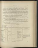 Seite 291