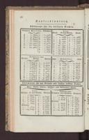 Seite 114
