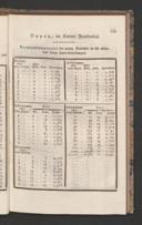 Seite 169