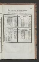 Seite 179