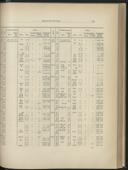 Seite 189